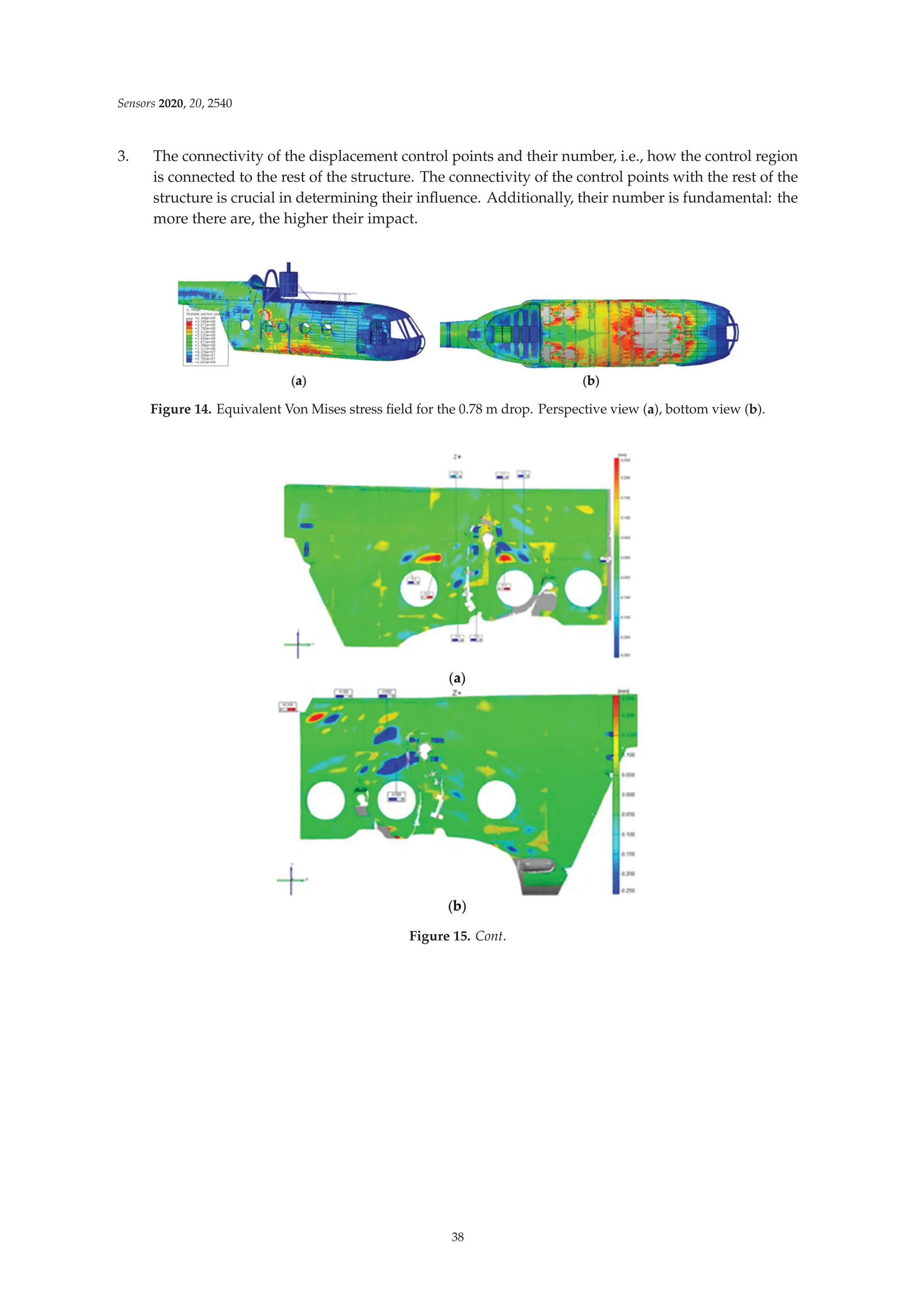 Sensors 2020, 20, 2540
3. The connectivity of the displacement control points and their number, i.e., how the control region
is connected to the rest of the structure. The connectivity of the control points with the rest of the
structure is crucial in determining their inﬂuence. Additionally, their number is fundamental: the
more there are, the higher their impact.
Figure 14. Equivalent Von Mises stress ﬁeld for the 0.78 m drop. Perspective view (a), bottom view (b).
Figure 15. Cont.
38
 