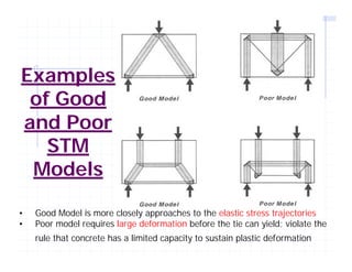 Stm Approach Sample 253283568 stm | PDF