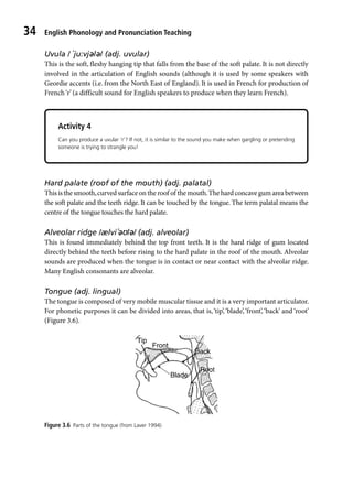 Strangled Sound English Phonology And Pronunciation Teaching Pamela Rogersonrevell | PDF