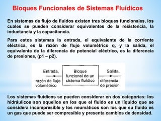 Bloques Funcionales de Sistemas Fluídicos
En sistemas de flujo de fluidos existen tres bloques funcionales, los
cuales se pueden considerar equivalentes de la resistencia, la
inductancia y la capacitancia.
Para estos sistemas la entrada, el equivalente de la corriente
eléctrica, es la razón de flujo volumétrico q, y la salida, el
equivalente de la diferencia de potencial eléctrico, es la diferencia
de presiones, (p1 – p2).
Los sistemas fluídicos se pueden considerar en dos categorías: los
hidráulicos son aquellos en los que el fluido es un líquido que se
considera incompresible y los neumáticos son los que su fluido es
un gas que puede ser compresible y presenta cambios de densidad.
 