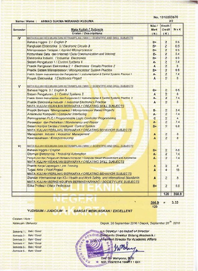 oracle sertifikat sertifikat dan W.K Cv,ijasah Sukma Ahmad oracle sertifikat sertifikat dan W.K Cv,ijasah Sukma Ahmad