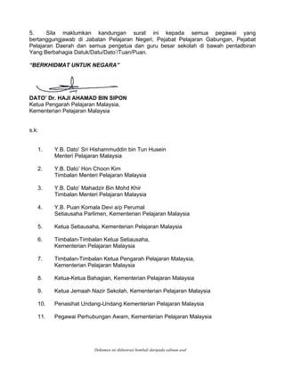 5. Sila maklumkan kandungan surat ini kepada semua pegawai yang
bertanggungjawab di Jabatan Pelajaran Negeri, Pejabat Pelajaran Gabungan, Pejabat
Pelajaran Daerah dan semua pengetua dan guru besar sekolah di bawah pentadbiran
Yang Berbahagia Datuk/Datu/Dato’/Tuan/Puan.
“BERKHIDMAT UNTUK NEGARA”
ATO’ Dr. HAJI AHAMAD BIN SIPON
.k:
1. Y.B. Dato’ Sri Hishammuddin bin Tun Husein
. Y.B. Dato’ Hon Choon Kim
Malaysia
3. Y.B. Dato’ Mahadzir Bin Mohd Khir
4. .B. Puan Komala Devi a/p Perumal
lajaran Malaysia
. Ketua Setiausaha, Kementerian Pelajaran Malaysia
. Timbalan-Timbalan Ketua Setiausaha,
7. Timbalan-Timbalan Ketua Pengarah Pelajaran Malaysia,
. Ketua-Ketua Bahagian, Kementerian Pelajaran Malaysia
. Ketua Jemaah Nazir Sekolah, Kementerian Pelajaran Malaysia
10. Penasihat Undang-Undang Kementerian Pelajaran Malaysia
11. Pegawai Perhubungan Awam, Kementerian Pelajaran Malaysia
D
Ketua Pengarah Pelajaran Malaysia.
Kementerian Pelajaran Malaysia
s
Menteri Pelajaran Malaysia
2
Timbalan Menteri Pelajaran
Timbalan Menteri Pelajaran Malaysia
Y
Setiausaha Parlimen, Kementerian Pe
5
6
Kementerian Pelajaran Malaysia
Kementerian Pelajaran Malaysia
8
9
Dokumen ini diilustrasi kembali daripada salinan asal
 