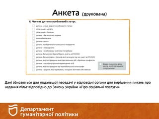 Анкета (друкована)
Дані збираються для подальшої передачі у відповідні органи для вирішення питань про
надання пільг відповідно до Закону України «Про соціальні послуги»
 