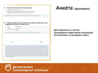 Анкета (друкована)
Дані збираються з метою
налагодження ефективної комунікації
між батьками та закладами освіти.
 