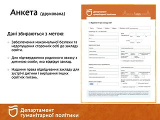 Анкета (друкована)
Дані збираються з метою:
Забезпечення максимальної безпеки та
недопущення сторонніх осіб до закладу
освіти.
Для підтвердження родинного звязку з
дитиною особи, яка відвідує заклад.
Надання права відвідування закладу для
зустрічі дитини і вирішення інших
освітніх питань.
 
