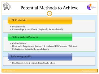 Presentation on Roadmap for IPR Research in India | PPT