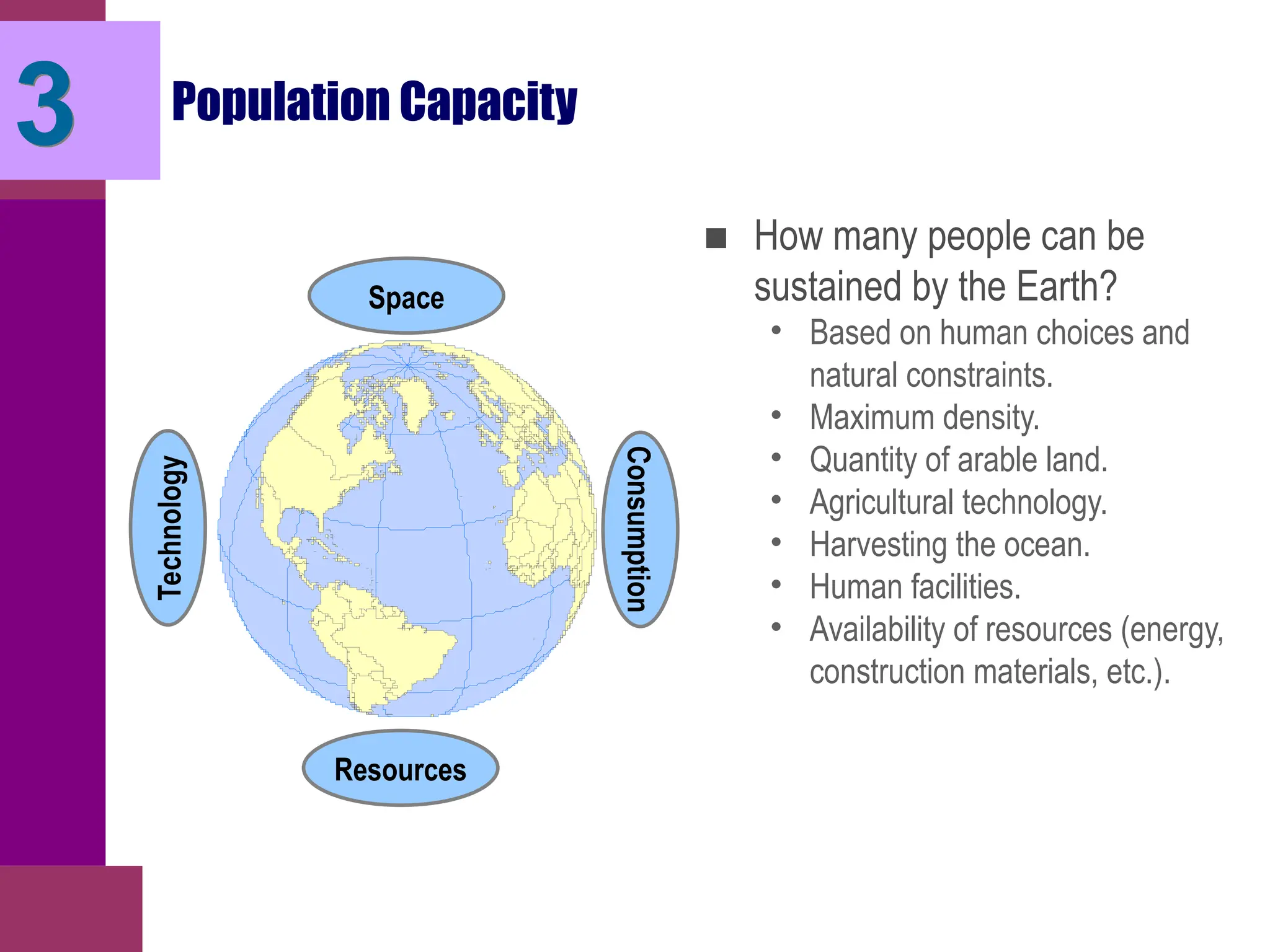 Population Capacity
■ How many people can be
sustained by the Earth?
• Based on human choices and
natural constraints.
• Maximum density.
• Quantity of arable land.
• Agricultural technology.
• Harvesting the ocean.
• Human facilities.
• Availability of resources (energy,
construction materials, etc.).
3
Space
Resources
Technology
Consumption
 