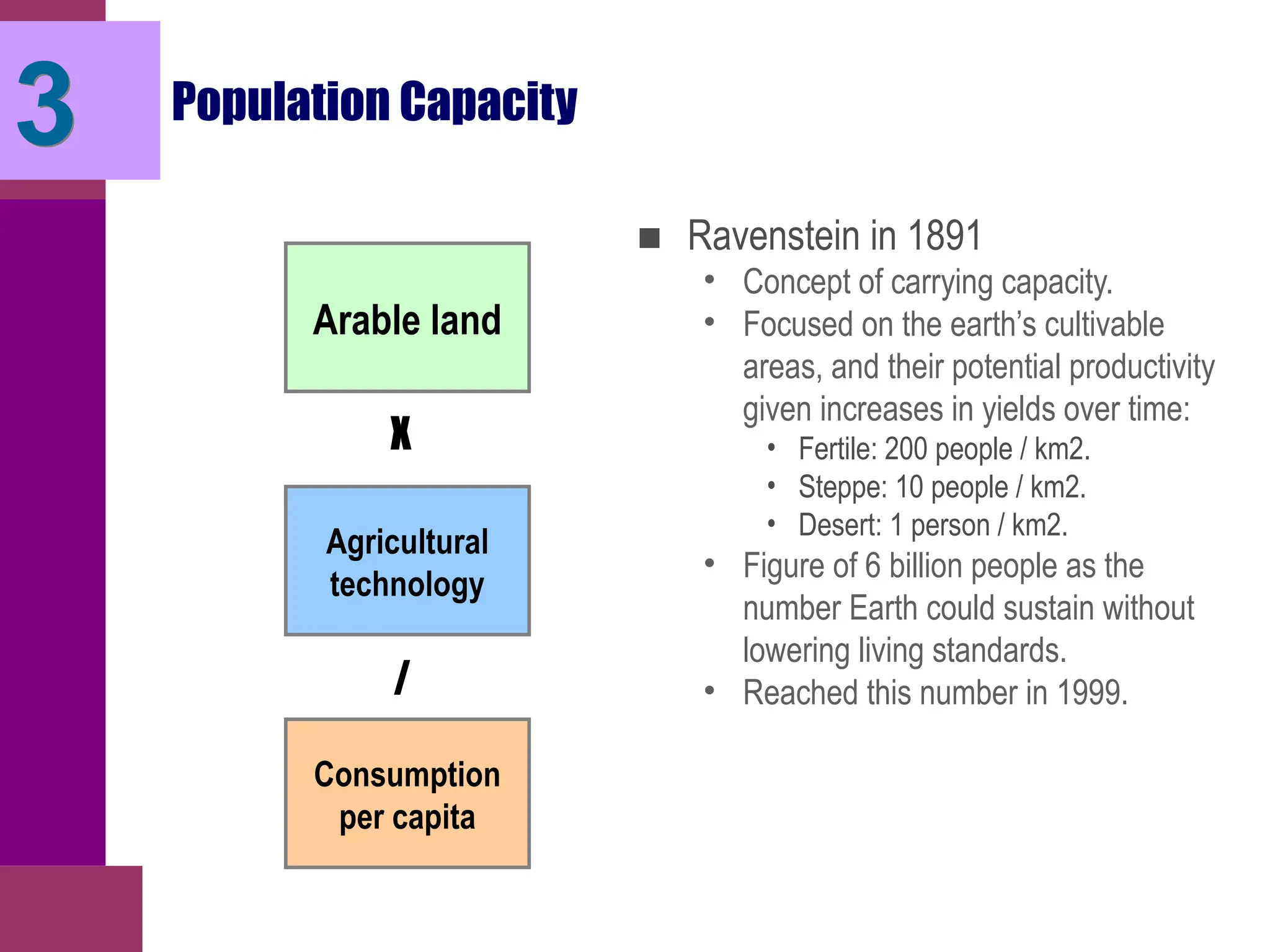 Population Capacity
■ Ravenstein in 1891
• Concept of carrying capacity.
• Focused on the earth’s cultivable
areas, and their potential productivity
given increases in yields over time:
• Fertile: 200 people / km2.
• Steppe: 10 people / km2.
• Desert: 1 person / km2.
• Figure of 6 billion people as the
number Earth could sustain without
lowering living standards.
• Reached this number in 1999.
3
Arable land
Agricultural
technology
Consumption
per capita
X
/
 