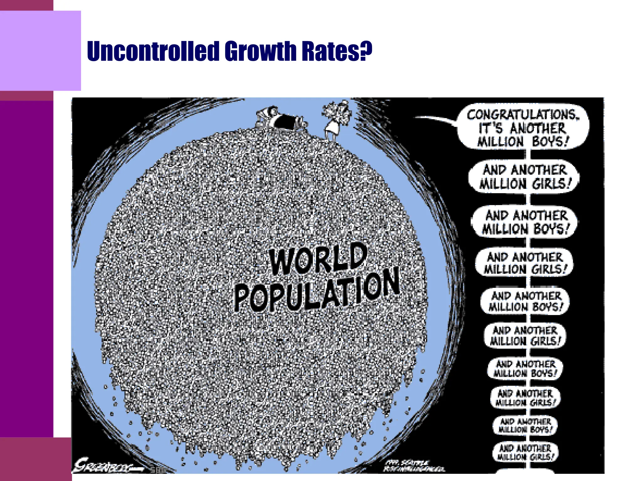 Uncontrolled Growth Rates?
 