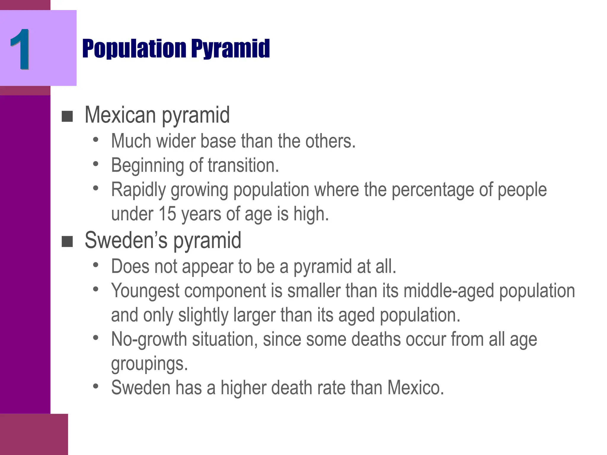 Population Pyramid
■ Mexican pyramid
• Much wider base than the others.
• Beginning of transition.
• Rapidly growing population where the percentage of people
under 15 years of age is high.
■ Sweden’s pyramid
• Does not appear to be a pyramid at all.
• Youngest component is smaller than its middle-aged population
and only slightly larger than its aged population.
• No-growth situation, since some deaths occur from all age
groupings.
• Sweden has a higher death rate than Mexico.
1
 