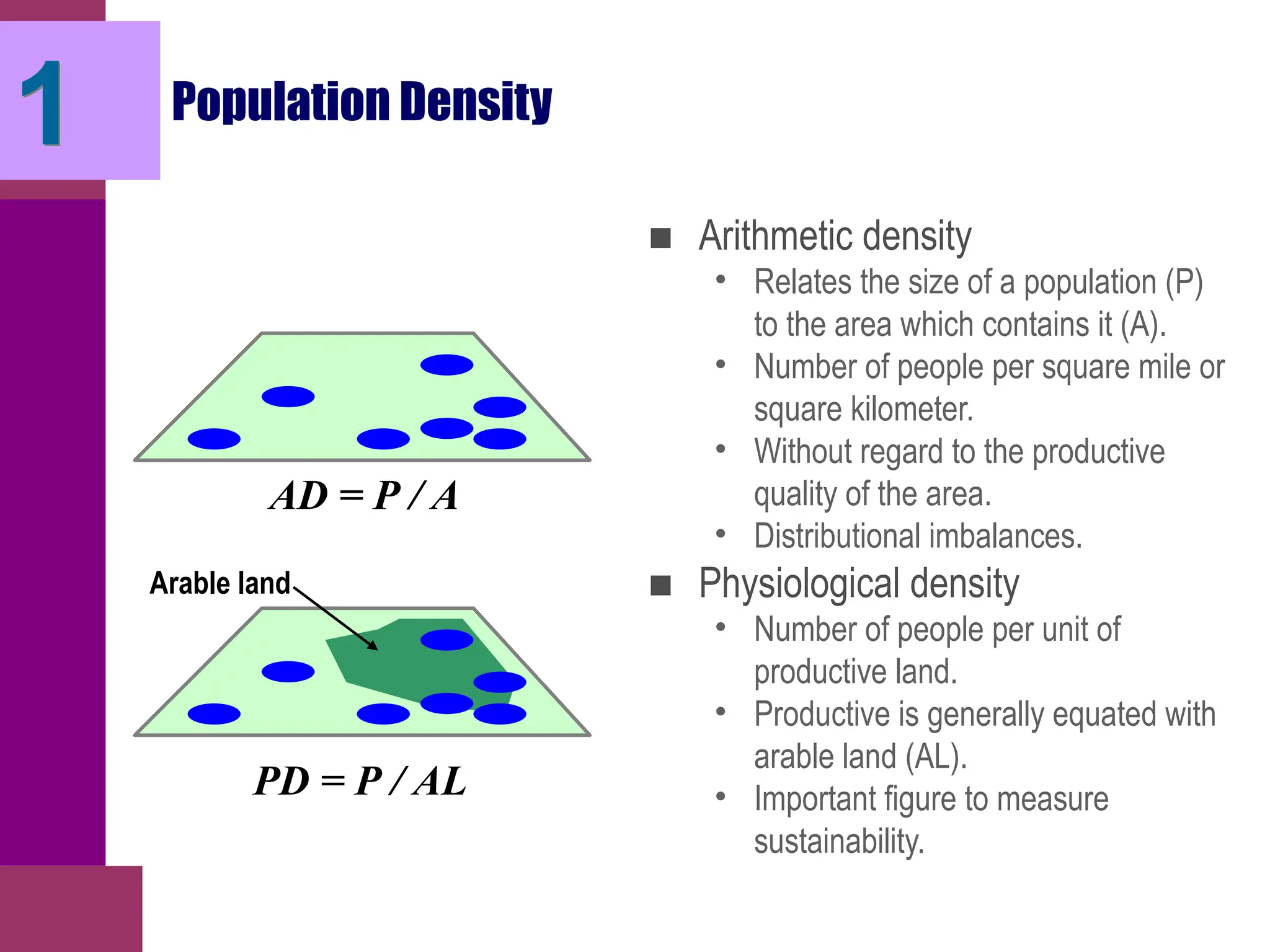 Population Density
■ Arithmetic density
• Relates the size of a population (P)
to the area which contains it (A).
• Number of people per square mile or
square kilometer.
• Without regard to the productive
quality of the area.
• Distributional imbalances.
■ Physiological density
• Number of people per unit of
productive land.
• Productive is generally equated with
arable land (AL).
• Important figure to measure
sustainability.
1
AD = P / A
PD = P / AL
Arable land
 
