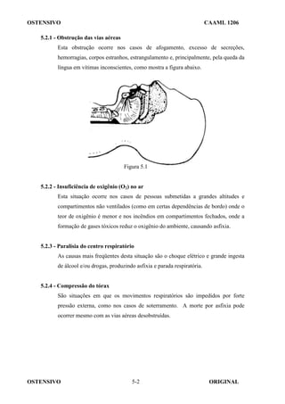 OSTENSIVO CAAML 1206
OSTENSIVO ORIGINAL
5-2
5.2.1 - Obstrução das vias aéreas
Esta obstrução ocorre nos casos de afogamento, excesso de secreções,
hemorragias, corpos estranhos, estrangulamento e, principalmente, pela queda da
língua em vítimas inconscientes, como mostra a figura abaixo.
Figura 5.1
5.2.2 - Insuficiência de oxigênio (O2) no ar
Esta situação ocorre nos casos de pessoas submetidas a grandes altitudes e
compartimentos não ventilados (como em certas dependências de bordo) onde o
teor de oxigênio é menor e nos incêndios em compartimentos fechados, onde a
formação de gases tóxicos reduz o oxigênio do ambiente, causando asfixia.
5.2.3 - Paralisia do centro respiratório
As causas mais freqüentes desta situação são o choque elétrico e grande ingesta
de álcool e/ou drogas, produzindo asfixia e parada respiratória.
5.2.4 - Compressão do tórax
São situações em que os movimentos respiratórios são impedidos por forte
pressão externa, como nos casos de soterramento. A morte por asfixia pode
ocorrer mesmo com as vias aéreas desobstruídas.
 