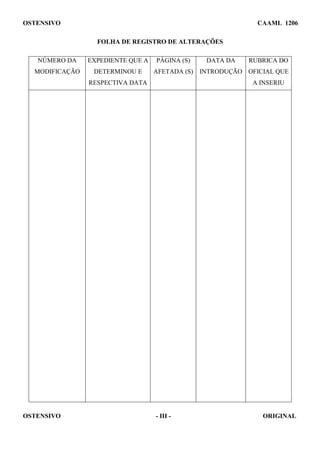 OSTENSIVO CAAML 1206
OSTENSIVO - III - ORIGINAL
FOLHA DE REGISTRO DE ALTERAÇÕES
NÚMERO DA
MODIFICAÇÃO
EXPEDIENTE QUE A
DETERMINOU E
RESPECTIVA DATA
PÁGINA (S)
AFETADA (S)
DATA DA
INTRODUÇÃO
RUBRICA DO
OFICIAL QUE
A INSERIU
 