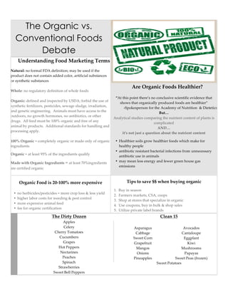 The Organic vs. 
Conventional Foods 
Debate 
Understanding Food Marketing Terms 
Natural: no formal FDA definition; may be used if the 
product does not contain added color, artificial substances 
or synthetic substances 
Whole: no regulatory definition of whole foods 
Organic: defined and inspected by USDA; forbid the use of 
synthetic fertilizers, pesticides, sewage sludge, irradiation, 
and genetic engineering. Animals must have access to the 
outdoors, no growth hormones, no antibiotics, or other 
drugs. All feed must be 100% organic and free of any 
animal by products. Additional standards for handling and 
processing apply. 
100% Organic = completely organic or made only of organic 
ingredients 
Organic = at least 95% of the ingredients qualify 
Made with Organic Ingredients = at least 70%ingredients 
are certified organic 
Are Organic Foods Healthier? 
“At this point there’s no conclusive scientific evidence that 
shows that organically produced foods are healthier” 
-­‐‑Spokesperson for the Academy of Nutrition & Dietetics 
But… 
Analytical studies comparing the nutrient content of plants is 
complicated 
AND… 
it’s not just a question about the nutrient content 
• Healthier soils grow healthier foods which make for 
healthy people 
• antibiotic resistant bacterial infections from unnecessary 
antibiotic use in animals 
• may mean less energy and fewer green house gas 
emissions 
1 
The Dirty Dozen 
Apples 
Celery 
Cherry Tomatoes 
Cucumbers 
Grapes 
Hot Peppers 
Nectarines 
Peaches 
Spinach 
Strawberries 
Sweet Bell Peppers 
2 
Clean 15 
Asparagus Avocados 
Cabbage Cantaloupe 
Sweet Corn Eggplant 
Grapefruit Kiwi 
Mangos Mushrooms 
Onions Papayas 
Pineapples Sweet Peas (frozen) 
Sweet Potatoes 
Organic Food is 20-­‐‑100% more expensive 
• no herbicides/pesticides = more crop loss & less yield 
• higher labor costs for weeding & pest control 
• more expensive animal feed 
• fee for organic certification 
Tips to save $$ when buying organic 
1. Buy in season 
2. Farmers markets, CSA, coops 
3. Shop at stores that specialize in organic 
4. Use coupons, buy in bulk & shop sales 
5. Utilize private label brands 
