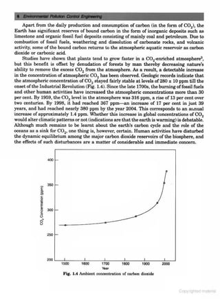 Environmental-pollution-control-by-CS RAO