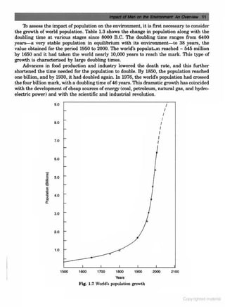 Environmental-pollution-control-by-CS RAO