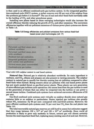 Environmental-pollution-control-by-CS RAO
