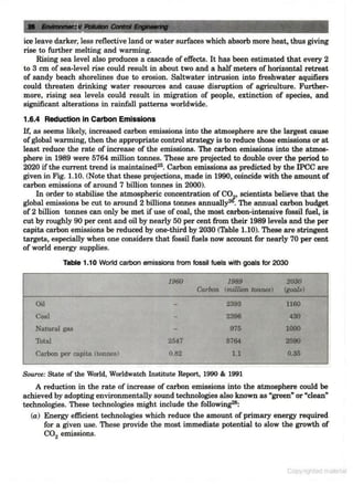 Environmental-pollution-control-by-CS RAO