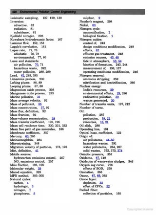Environmental-pollution-control-by-CS RAO