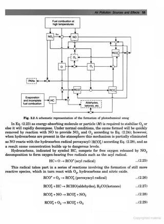 Environmental-pollution-control-by-CS RAO