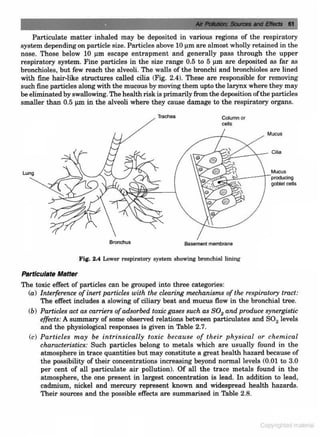 Environmental-pollution-control-by-CS RAO