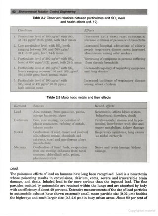 Environmental-pollution-control-by-CS RAO