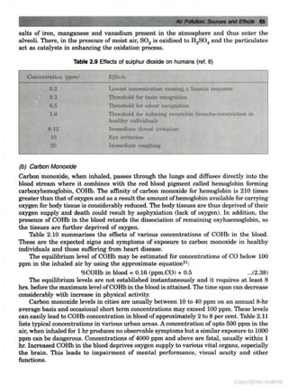 Environmental-pollution-control-by-CS RAO