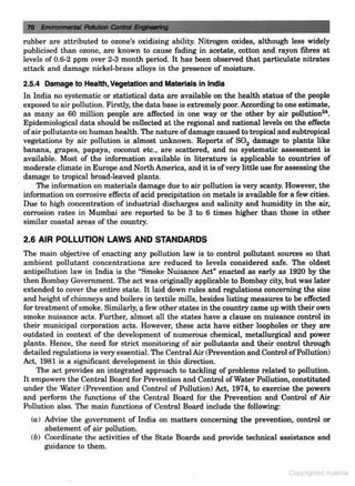 Environmental-pollution-control-by-CS RAO