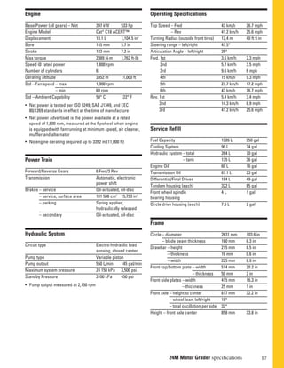 25380866-Motor-Grader.pdf