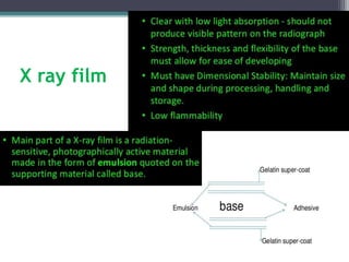 X ray film
 