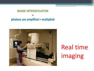 Real time
imaging
 