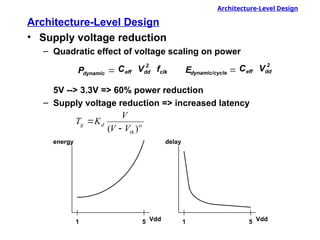 low current systems design and implementation ppt presentation | PPT