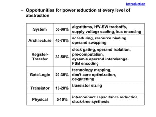 Encoding Power Reduction low current systems design and implementation ppt presentation | PPT
