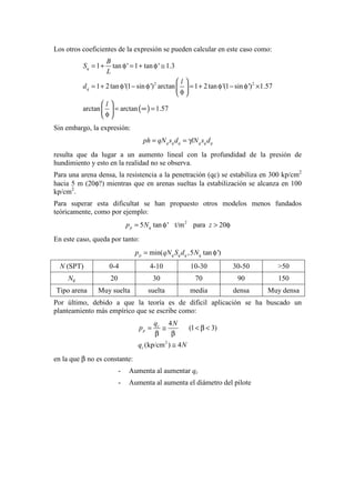 Los otros coeficientes de la expresión se pueden calcular en este caso como:
( )
2 2
1 tan ' 1 tan ' 1.3
1 2tan '(1 sin ') arctan 1 2tan '(1 sin ') 1.57
arctan arctan 1.57
q
q
B
S
L
l
d
l
= + φ = + φ ≅
 
= + φ − φ = + φ − φ × 
φ 
 
= ∞ = 
φ 
Sin embargo, la expresión:
q q q q q qph qN s d lN s d= = γ
resulta que da lugar a un aumento lineal con la profundidad de la presión de
hundimiento y esto en la realidad no se observa.
Para una arena densa, la resistencia a la penetración (qc) se estabiliza en 300 kp/cm2
hacia 5 m (20φ?) mientras que en arenas sueltas la estabilización se alcanza en 100
kp/cm2
.
Para superar esta dificultat se han propuesto otros modelos menos fundados
teóricamente, como por ejemplo:
2
5 tan ' t/m para 20p qp N z= φ > φ
En este caso, queda por tanto:
min( ,5 tan ')p q q q qp qN S d N= φ
N (SPT) 0-4 4-10 10-30 30-50 >50
Nq 20 30 70 90 150
Tipo arena Muy suelta suelta media densa Muy densa
Por último, debido a que la teoría es de dificil aplicación se ha buscado un
planteamiento más empírico que se escribe como:
2
4
(1 3)
(kp/cm ) 4
c
p
c
q N
p
q N
= ≅ < β <
β β
≅
en la que β no es constante:
- Aumenta al aumentar qc
- Aumenta al aumenta el diámetro del pilote
 