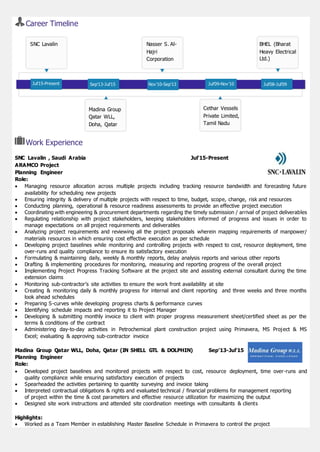 Career Timeline
Work Experience
SNC Lavalin , Saudi Arabia Jul’15-Present
ARAMCO Project
Planning Engineer
Role:
 Managing resource allocation across multiple projects including tracking resource bandwidth and forecasting future
availability for scheduling new projects
 Ensuring integrity & delivery of multiple projects with respect to time, budget, scope, change, risk and resources
 Conducting planning, operational & resource readiness assessments to provide an effective project execution
 Coordinating with engineering & procurement departments regarding the timely submission / arrival of project deliverables
 Regulating relationship with project stakeholders, keeping stakeholders informed of progress and issues in order to
manage expectations on all project requirements and deliverables
 Analyzing project requirements and reviewing all the project proposals wherein mapping requirements of manpower/
materials resources in which ensuring cost effective execution as per schedule
 Developing project baselines while monitoring and controlling projects with respect to cost, resource deployment, time
over-runs and quality compliance to ensure its satisfactory execution
 Formulating & maintaining daily, weekly & monthly reports, delay analysis reports and various other reports
 Drafting & implementing procedures for monitoring, measuring and reporting progress of the overall project
 Implementing Project Progress Tracking Software at the project site and assisting external consultant during the time
extension claims
 Monitoring sub-contractor’s site activities to ensure the work front availability at site
 Creating & monitoring daily & monthly progress for internal and client reporting and three weeks and three months
look ahead schedules
 Preparing S-curves while developing progress charts & performance curves
 Identifying schedule impacts and reporting it to Project Manager
 Developing & submitting monthly invoice to client with proper progress measurement sheet/certified sheet as per the
terms & conditions of the contract
 Administering day-to-day activities in Petrochemical plant construction project using Primavera, MS Project & MS
Excel; evaluating & approving sub-contractor invoice
Madina Group Qatar WLL, Doha, Qatar (IN SHELL GTL & DOLPHIN) Sep’13-Jul’15
Planning Engineer
Role:
 Developed project baselines and monitored projects with respect to cost, resource deployment, time over-runs and
quality compliance while ensuring satisfactory execution of projects
 Spearheaded the activities pertaining to quantity surveying and invoice taking
 Interpreted contractual obligations & rights and evaluated technical / financial problems for management reporting
of project within the time & cost parameters and effective resource utilization for maximizing the output
 Designed site work instructions and attended site coordination meetings with consultants & clients
Highlights:
 Worked as a Team Member in establishing Master Baseline Schedule in Primavera to control the project
SNC Lavalin Nasser S. Al-
Hajri
Corporation
KSA
BHEL (Bharat
Heavy Electrical
Ltd.)
Madina Group
Qatar WLL,
Doha, Qatar
Cethar Vessels
Private Limited,
Tamil Nadu
Jul’15-Present Sep’13-Jul’15 Nov’10-Sep’13 Jul’09-Nov’10 Jul’08-Jul’09
 