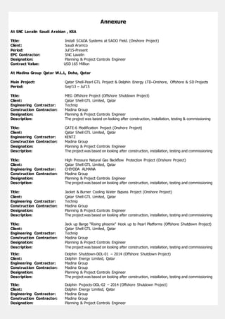 Annexure
At SNC Lavalin Saudi Arabian , KSA
Title: Install SCADA Systems at SAOO Field. (Onshore Project)
Client: Saudi Aramco
Period: Jul’15-Present
EPC Contractor: SNC Lavalin
Designation: Planning & Project Controls Engineer
Contract Value: USD 165 Million
At Madina Group Qatar W.L.L, Doha, Qatar
Main Project: Qatar Shell-Pearl GTL Project & Dolphin Energy LTD–Onshore, Offshore & SD Projects
Period: Sep’13 – Jul’15
Title: MEG Offshore Project (Offshore Shutdown Project)
Client: Qatar Shell GTL Limited, Qatar
Engineering Contractor: Technip
Construction Contractor: Madina Group
Designation: Planning & Project Controls Engineer
Description: The project was based on looking after construction, installation, testing & commissioning
Title: GATE-6 Modification Project (Onshore Project)
Client: Qatar Shell GTL Limited, Qatar
Engineering Contractor: KENTZ
Construction Contractor: Madina Group
Designation: Planning & Project Controls Engineer
Description: The project was based on looking after construction, installation, testing and commissioning
Title: High Pressure Natural Gas Backflow Protection Project (Onshore Project)
Client: Qatar Shell GTL Limited, Qatar
Engineering Contractor: CHIYODA ALMANA
Construction Contractor: Madina Group
Designation: Planning & Project Controls Engineer
Description: The project was based on looking after construction, installation, testing and commissioning
Title: Jacket & Burner Cooling Water Bypass Project (Onshore Project)
Client: Qatar Shell GTL Limited, Qatar
Engineering Contractor: Technip
Construction Contractor: Madina Group
Designation: Planning & Project Controls Engineer
Description: The project was based on looking after construction, installation, testing and commissioning
Title: Jack up Barge “Rising phoenix” Hook up to Pearl Platforms (Offshore Shutdown Project)
Client: Qatar Shell GTL Limited, Qatar
Engineering Contractor: Technip
Construction Contractor: Madina Group
Designation: Planning & Project Controls Engineer
Description: The project was based on looking after construction, installation, testing and commissioning
Title: Dolphin Shutdown-DOL-01 – 2014 (Offshore Shutdown Project)
Client: Dolphin Energy Limited, Qatar
Engineering Contractor: Madina Group
Construction Contractor: Madina Group
Designation: Planning & Project Controls Engineer
Description: The project was based on looking after construction, installation, testing and commissioning
Title: Dolphin Projects-DOL-02 – 2014 (Offshore Shutdown Project)
Client: Dolphin Energy Limited, Qatar
Engineering Contractor: Madina Group
Construction Contractor: Madina Group
Designation: Planning & Project Controls Engineer
 