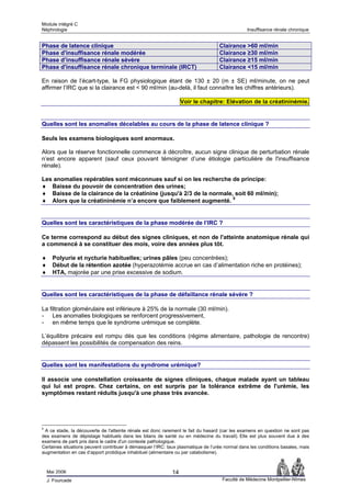 Module intégré C
Néphrologie                                                                                     Insuffisance rénale chronique


Phase de latence clinique                                                          Clairance >60 ml/min
Phase d'insuffisance rénale modérée                                                Clairance ≥30 ml/min
Phase d’insuffisance rénale sévère                                                 Clairance ≥15 ml/min
Phase d'insuffisance rénale chronique terminale (IRCT)                             Clairance <15 ml/min

En raison de l’écart-type, la FG physiologique étant de 130 ± 20 (m ± SE) ml/minute, on ne peut
affirmer l’IRC que si la clairance est < 90 ml/min (au-delà, il faut connaître les chiffres antérieurs).

                                                                  Voir le chapitre: Elévation de la créatininémie.


Quelles sont les anomalies décelables au cours de la phase de latence clinique ?

Seuls les examens biologiques sont anormaux.

Alors que la réserve fonctionnelle commence à décroître, aucun signe clinique de perturbation rénale
n’est encore apparent (sauf ceux pouvant témoigner d’une étiologie particulière de l'insuffisance
rénale).

Les anomalies repérables sont méconnues sauf si on les recherche de principe:
♦ Baisse du pouvoir de concentration des urines;
♦ Baisse de la clairance de la créatinine (jusqu'à 2/3 de la normale, soit 60 ml/min);
♦ Alors que la créatininémie n’a encore que faiblement augmenté. 5


Quelles sont les caractéristiques de la phase modérée de l’IRC ?

Ce terme correspond au début des signes cliniques, et non de l'atteinte anatomique rénale qui
a commencé à se constituer des mois, voire des années plus tôt.

♦     Polyurie et nycturie habituelles; urines pâles (peu concentrées);
♦     Début de la rétention azotée (hyperazotémie accrue en cas d’alimentation riche en protéines);
♦     HTA, majorée par une prise excessive de sodium.


Quelles sont les caractéristiques de la phase de défaillance rénale sévère ?

La filtration glomérulaire est inférieure à 25% de la normale (30 ml/min).
- Les anomalies biologiques se renforcent progressivement,
- en même temps que le syndrome urémique se complète.

L’équilibre précaire est rompu dès que les conditions (régime alimentaire, pathologie de rencontre)
dépassent les possibilités de compensation des reins.


Quelles sont les manifestations du syndrome urémique?

Il associe une constellation croissante de signes cliniques, chaque malade ayant un tableau
qui lui est propre. Chez certains, on est surpris par la tolérance extrême de l'urémie, les
symptômes restant réduits jusqu'à une phase très avancée.




5
 A ce stade, la découverte de l'atteinte rénale est donc rarement le fait du hasard (car les examens en question ne sont pas
des examens de dépistage habituels dans les bilans de santé ou en médecine du travail). Elle est plus souvent due à des
examens de parti pris dans le cadre d'un contexte pathologique.
Certaines situations peuvent contribuer à démasquer l’IRC: taux plasmatique de l’urée normal dans les conditions basales, mais
augmentation en cas d’apport protidique inhabituel (alimentaire ou par catabolisme).



    Mai 2006                                                 14
    J. Fourcade                                                                      Faculté de Médecine Montpellier-Nîmes
 