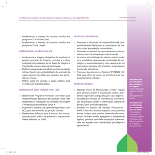 PLANOS DE GESTÃO DE RESÍDUOS SÓLIDOS: MANUAL DE ORIENTAÇÃO                                                  SRHU/MMA e ICLEI-Brasil




            »   Implementar o manejo de resíduos úmidos em           RESÍDUOS VOLUMOSOS
                programas “Escola Lixo Zero”.
            »   Implementar o manejo de resíduos úmidos em           »   Promover a discussão da responsabilidade com-
                programas “Feira Limpa”.                                 partilhada com fabricantes e comerciantes de mó-
                                                                         veis, e com a população consumidora.
            RESÍDUOS DA LIMPEZA PÚBLICA                              »   Promover o incentivo ao reaproveitamento dos re-
                                                                         síduos como iniciativa de geração de renda.
            »   Implementar a triagem obrigatória de resíduos no     »   Incentivar a identificação de talentos entre catado-
                próprio processo de limpeza corretiva e o fluxo          res e sensibilizar para atuação na atividade de reci-
                ordenado dos materiais até as Áreas de Triagem e         clagem e reaproveitamento, com capacitação em
                Transbordo e outras áreas de destinação.                 marcenaria, tapeçaria etc., visando a emancipação
            »   Definir cronograma especial de varrição para áreas       funcional e econômica.
                críticas (locais com probabilidade de acúmulo de     »   Promover parceria com o Sistema “S” (SENAC, SE-
                águas pluviais) vinculado aos períodos que prece-        NAI) para oferta de cursos de transformação, rea-
                dam as chuvas.                                           proveitamento e design.
                                                                                                                                      Indicadores de
            »   Definir custo de varrição e preço público para                                                                        produtividade
                eventos com grande público.                          RESÍDUOS VERDES                                                  para catadores
                                                                                                                                      em galpão:
                                                                                                                                      coleta: 160 kg/dia
            RESÍDUOS DA CONSTRUÇÃO CIVIL - RCC                       »   Elaborar “Plano de Manutenção e Poda” regular
                                                                                                                                      triagem: 200 kg/
                                                                         para parques, jardins e arborização urbana, aten-            dia
            »   Desenvolver Programa Prioritário com metas para          dendo os períodos adequados para cada espécie.               prensagem: 600
                implementação das bacias de captação e seus PEVs     »   Estabelecer contratos de manutenção e conserva-              kg/dia
                (Ecopontos) e metas para os processos de triagem         ção de parques, jardins e arborização urbana em              Indicadores de
                e reutilização dos resíduos classe A.                    parceria com a iniciativa privada.                           produtividade
            »   Incentivar a presença de operadores privados com     »   Envolver os Núcleos de Atenção Psicossocial -                para composta-
                RCC, para atendimento da geração privada.                NAPS, a fim de constituir equipes com pacientes              gem em pátio:
                                                                                                                                      1 tonelada de
            »   Desenvolver esforços para a adesão das institui-         desses núcleos para atender demandas de manu-                composto: 10
                ções de outras esferas de governo às responsabili-       tenção de áreas verdes, agregados às parcerias de            horas de trabalho
                dades definidas no PGIRS.                                agentes privados (atividade terapêutica e remune-            (montagem da
                                                                                                                                      pilha, revolvimen-
                                                                         rada das equipes com coordenação psicológica e               to, irrigação e
                                                                         agronômica).                                                 peneiramento)




ICLEI 101                                                                                                                                         3/21/12 5:04 PM
 