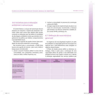 PLANOS DE GESTÃO DE RESÍDUOS SÓLIDOS: MANUAL DE ORIENTAÇÃO                                                  SRHU/MMA e ICLEI-Brasil




            6.6. Iniciativas para a educação                           2. motivar a comunidade no processo de construção
                                                                          coletiva do PGIRS;
            ambiental e comunicação                                    3. divulgar a agenda de implementação do plano nos
                                                                          meios de comunicação, incentivando o interesse
               O Comitê Diretor e o Grupo de Sustentação devem
                                                                          pela temática nos diversos ambientes: trabalho, la-
            preparar, em conjunto, o registro das propostas e de-
                                                                          zer, escola, família, vizinhança, etc.
            cisões sobre estes temas após debate pela equipe,
            contendo as indicações que irão definir as estratégias
            de abordagem, estabelecer metas que atendam ao re-         6.7. Definição de nova estrutura
            gulamento da política; aos hábitos, comportamentos         gerencial
            e peculiaridades locais.
               Veja abaixo sugestão de quadro síntese sobre ativi-        As exigências da nova legislação impõem um salto
            dades de educação ambiental e comunicação.                 de qualidade na capacidade gerencial municipal e/ou
               Nas iniciativas para a comunicação, o PGIRS deve        regional sem o qual dificilmente serão atingidos os
            buscar uma agenda de eventos para curto, médio e           objetivos determinados.
            longo prazos considerando:                                    O Plano de Gestão precisa definir as diretrizes, es-
            1. pautar o assunto “resíduos sólidos” no dia a dia da     tratégias, metas e ações para a construção de uma
                comunidade, com campanhas, seminários, entre-          capacidade efetiva de gestão e esta efetividade será
                vistas em rádio e mídias impressas, etc;               atingida de forma mais rápida e estável com a adesão
                                                                       à prestação regionalizada dos serviços públicos por

                                                                                        Metas
              Temas e abordagens         Diretrizes            Estratégias                               Programas e ações
                                                                                     quantitativas


            educação ambiental na
            ação dos órgãos públicos


            educação ambiental
            na ação das entidades
            privadas


            agenda de eventos




                                                                                                                                              111




ICLEI 111                                                                                                                                         3/21/12 5:04 PM
 