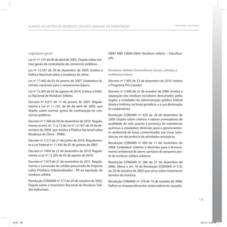 PLANOS DE GESTÃO DE RESÍDUOS SÓLIDOS: MANUAL DE ORIENTAÇÃO                                                    SRHU/MMA e ICLEI-Brasil




            Legislação geral                                            ABNT NBR 10004/2004. Resíduos sólidos – Classifica-
                                                                        ção.
            Lei nº 11.107 de 06 de abril de 2005. Dispõe sobre nor-
            mas gerais de contratação de consórcios públicos.
            Lei nº 12.187 de 29 de dezembro de 2009. Institui a         Resíduos Sólidos Domiciliares (secos, úmidos e
            Política Nacional sobre a mudança do clima.                 indiferenciados)
            Lei nº 11.445 de 05 de janeiro de 2007. Estabelece di-      Decreto nº 7.405 de 23 de dezembro de 2010. Institui
            retrizes nacionais para o saneamento básico.                o Programa Pró-Catador.
            Lei nº 12.305 de 02 de agosto de 2010. Institui a Políti-   Decreto nº 5.940 de 25 de outubro de 2006. Institui a
            ca Nacional de Resíduos Sólidos.                            separação dos resíduos recicláveis descartados pelos
                                                                        órgãos e entidades da administração pública federal
            Decreto nº 6.017 de 17 de janeiro de 2007. Regula-
                                                                        direta e indireta, na fonte geradora, e a sua destinação
            menta a Lei nº 11.107, de 06 de abril de 2005, que
                                                                        às cooperativas.
            dispõe sobre normas gerais de contratação de con-
            sórcios públicos.                                           Resolução CONAMA nº 420 de 28 de dezembro de
                                                                        2009. Dispõe sobre critérios e valores orientadores de
            Decreto nº 7.390 de 09 de dezembro de 2010. Regula-
                                                                        qualidade do solo quanto à presença de substâncias
            menta os arts. 6º, 11 e 12 da Lei nº 12.187, de 29 de de-
                                                                        químicas e estabelece diretrizes para o gerenciamen-
            zembro de 2009, que institui a Política Nacional sobre
                                                                        to ambiental de áreas contaminadas por essas subs-
            Mudança do Clima - PNMC.
                                                                        tâncias em decorrência de atividades antrópicas.
            Decreto nº 7.217 de 21 de junho de 2010. Regulamen-
                                                                        Resolução CONAMA nº 404 de 11 de novembro de
            ta a Lei Federal nº 11.445 de 05 de janeiro de 2007.
                                                                        2008. Estabelece critérios e diretrizes para o licencia-
            Decreto nº 7404 de 23 de dezembro de 2010. Regula-          mento ambiental de aterro sanitário de pequeno por-
            menta a Lei nº 12.305 de 02 de agosto de 2010.              te de resíduos sólidos urbanos.
            Decreto nº 7.619 de 21 de novembro de 2011. Regula-         Resolução CONAMA nº 386 de 27 de dezembro de
            menta a concessão de crédito presumido do Imposto           2006. Altera o art. 18 da Resolução CONAMA nº 316,
            sobre Produtos Industrializados - IPI na aquisição de       de 29 de outubro de 2002 que versa sobre tratamento
            resíduos sólidos.                                           térmico de resíduos.
            Resolução CONAMA nº 313 de 29 de outubro de 2002.           Resolução CONAMA nº 378 de 19 de outubro de 2006.
            Dispõe sobre o Inventário Nacional de Resíduos Sóli-        Define os empreendimentos potencialmente causado-
            dos Industriais.


                                                                                                                                                135




ICLEI 135                                                                                                                                           3/21/12 5:04 PM
 