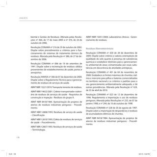 ANEXOS




                           biental e Gestão de Resíduos. Alterada pelas Resolu-     ABNT NBR 15051/2004. Laboratórios clínicos - Geren-
                           ções nº 360, de 17 de maio 2005 e nº 376, de 24 de       ciamento de resíduos.
                           outubro de 2006.
                           Resolução CONAMA nº 316 de 29 de outubro de 2002.
                                                                                    Resíduos Eletroeletrônicos
                           Dispõe sobre procedimentos e critérios para o fun-
                           cionamento de sistemas de tratamento térmico de          Resolução CONAMA nº 420 de 28 de dezembro de
                           resíduos. Alterada pela Resolução nº 386, de 27 de de-   2009. Dispõe sobre critérios e valores orientadores de
                           zembro de 2006.                                          qualidade do solo quanto à presença de substâncias
                                                                                    químicas e estabelece diretrizes para o gerenciamen-
                           Resolução CONAMA nº 006 de 19 de setembro de
                                                                                    to ambiental de áreas contaminadas por essas subs-
                           1991. Dispõe sobre a incineração de resíduos sólidos
                                                                                    tâncias em decorrência de atividades antrópicas.
                           provenientes de estabelecimentos de saúde, portos e
                           aeroportos.                                              Resolução CONAMA nº 401 de 04 de novembro de
                                                                                    2008. Estabelece os limites máximos de chumbo, cád-
                           Resolução ANVISA nº 306 de 07 de dezembro de 2004.
                                                                                    mio e mercúrio para pilhas e baterias comercializadas
                           Dispõe sobre o Regulamento Técnico para o gerencia-
                                                                                    no território nacional e os critérios e padrões para o
                           mento de resíduos de serviços de saúde.
                                                                                    seu gerenciamento ambientalmente adequado, e dá
                           ABNT NBR 13221/2010. Transporte terrestre de resíduos.   outras providências. Alterada pela Resolução nº 424,
                                                                                    de 22 de abril de 2010.
                           ABNT NBR 14652/2001. Coletor-transportador rodovi-
                           ário de resíduos de serviços de saúde - Requisitos de    Resolução CONAMA nº 023 de 12 de dezembro de
                           construção e inspeção - Resíduos do grupo A.             1996. Regulamenta a importação e uso de resíduos
                                                                                    perigosos. Alterada pelas Resoluções nº 235, de 07 de
                           ABNT NBR 8418/1984. Apresentação de projetos de
                                                                                    janeiro 1998, e nº 244, de 16 de outubro de 1998.
                           aterros de resíduos industriais perigosos - Procedi-
                           mento.                                                   Resolução CONAMA nº 228 de 20 de agosto de 1997.
                                                                                    Dispõe sobre a importação de desperdícios e resíduos
                           ABNT NBR 12808/1993. Resíduos de serviço de saúde
                                                                                    de acumuladores elétricos de chumbo.
                           – Classificação.
                                                                                    ABNT NBR 8418/1984. Apresentação de projetos de
                           ABNT NBR 12810/1993. Coleta de resíduos de serviços
                                                                                    aterros de resíduos industriais perigosos - Procedi-
                           de saúde – Procedimento.
                                                                                    mento.
                           ABNT NBR 12807/1993. Resíduos de serviços de saúde
                           – Terminologia.


            138




ICLEI 138                                                                                                                                    3/21/12 5:04 PM
 