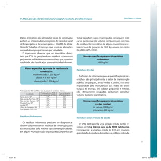 PLANOS DE GESTÃO DE RESÍDUOS SÓLIDOS: MANUAL DE ORIENTAÇÃO                                                                        SRHU/MMA e ICLEI-Brasil




           Dados indicativos das atividades locais de construção                           “cata bagulho”, cujos encarregados conseguem indi-
           podem ser encontrados nos registros do Cadastro Geral                           car o percentual do volume composto por este tipo
           de Empregados e Desempregados – CAGED, do Minis-                                de resíduo. Os inventários de alguns municípios reve-
           tério do Trabalho e Emprego, que revela as alterações                           laram taxa de geração de 30,0 kg anuais per capita
           no nível de empregos formais por atividade.                                     (GUARULHOS, 2010).
              É importante observar que os inventários detec-
           tam que 75% da geração destes resíduos ocorrem em                                     Massa específica aparente de resíduos
           pequenos e médios eventos construtivos, que, quase na                                             volumosos:
           totalidade, são classificados como atividades informais.                                            400 kg/m3

                  Massa específica aparente de resíduos da
                                                                                           Resíduos Verdes
                                 construção:
                         indiferenciado: 1.200 kg/m3
                                                                                             As fontes de informação para a quantificação destes
                             classe A: 1.400 kg/m3
                                                                                           resíduos são principalmente o setor de manutenção
                          classe A solo: 1.500 kg/m3
                                                                                           pública de parques, áreas verdes e jardins, e o setor
                                                                                           responsável pela manutenção das redes de distri-
                                                                                           buição de energia. Em cidades pequenas e médias,
           Participação dos RCD nos RSU e taxa de geração em localidades diversas
                                      Participação dos RCD             Taxa de Geração
                                                                                           não densamente ocupadas, costumam constituir
                    Localidade
                                      na massa total de RSU            (t/habitante/ano)   volume bastante significativo.
           Santo André / SP                    54%                           0,51
           São José do Rio Preto / SP          58%                           0,66
           São José dos Campos / SP            67%                           0,47                Massa específica aparente de resíduos
           Ribeirão Preto / SP                 70%                           0,71
           Jundiaí / SP                        62%                           0,76
                                                                                                            verdes (podas):
           Vitória da Conquista / BA           61%                           0,40                         in natura: 200 kg/m3
           Fonte: Adaptado PINTO, 1999
                                                                                                         triturados: 450 kg/m3

           Resíduos Volumosos
                                                                                           Resíduos dos Serviços de Saúde

             Os resíduos volumosos precisam ser diagnostica-
                                                                                              O SNIS 2008 aponta uma geração média destes re-
           dos em conjunto com os resíduos de construção, pois
                                                                                           síduos de 5 kg diários para cada 1000 habitantes.
           são manejados pelo mesmo tipo de transportadores.
                                                                                           Corresponde a uma taxa média de 0,5% em relação à
           Em alguns municípios são organizadas campanhas de
                                                                                           quantidade de resíduos domiciliares e públicos coletada.


                                                                                                                                                                   55




ICLEI 55                                                                                                                                                               3/21/12 5:03 PM
 