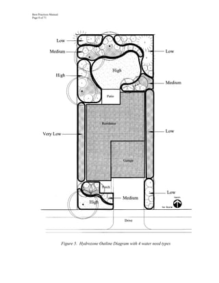 Best Practices Manual
Page 8 of 71




                        Figure 5. Hydrozone Outline Diagram with 4 water need types
 