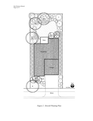 Best Practices Manual
Page 4 of 71




                        Figure 2. Overall Planting Plan
 