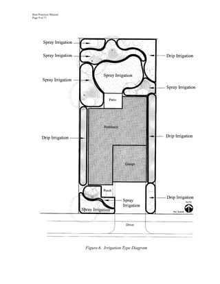 Best Practices Manual
Page 9 of 71




                        Figure 6. Irrigation Type Diagram
 