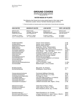 Best Practices Manual
Page 41 of 71




                                                       GROUND COVERS
                                                       (Icluding turf & meadow grasses)
                                                                     [Revised April '03]

                                                        WATER NEEDS OF PLANTS
                              The following chart shows how to group plants based on their water needs.
                                  Reference Location: Denver. Numbers illustrate typical conditions.

                          * = Plants with potential, but requiring caution due to limited history in Rocky Mountain landscaping.

-------------------------------------------------------------------------------------------------------------------------------------------------
HIGH WATER                          MODERATE WATER                            LOW WATER                              VERY LOW WATER
-------------------------------------------------------------------------------------------------------------------------------------------------
Reference plant:                    Reference plant:                          Reference plant:                       Reference plant:
Bluegrass turf                      Turf-type Tall Fescue                     Buffalograss turf                      Too dry for any turf
(Always wet at surface)             (Half of Bluegrass turf)                  (Like Denver without irrigation)       (drier than Denver )

18-20 gals./ S.F./season            10 gals./S.F./ season                     0-3 gals./S.F./season               No irrigation
July: 5"-- 3 times per week         .75" -- once per week                     .5" per 2 weeks, optional           No irrigation
                                                                                                            _____   ___________________




Achillea•ageratifolia                                          Grecian Yarrow (Greece)                                              (L-M)
Achillea•serbica                                               Serbian Yarrow (Balkans)                                             (L-M)
Aegopodium•podagraria                                          Bishop's Weed (Europe)                                               (H)
Ajuga•reptans                                                  Ajuga (Eur., Persia, Transcaucasia.)                                 (H)
Akebia•quinata *                                               Five-leaf Akebia (Jap., Korea, China)                                (M-H
Andropogon•scoparius                                           Little Blue Stem (syn. Schizachyrium•scoparium)                      (L-M+/-)
Anemopsis•californica *                                        Yerba Mansa        (sw. USA, Mex.)                                   (M-H)
Antennaria•parvifolia                                          Pussytoes (G. Plains, w. to B.C., Wash., Ariz.)                      (M+/-)
Antennaria•rosea                                               Pussytoes (Alaska to Cal. & N. Mex.)                                 (M+/-)
Arabis•alpina *                                                Alpine Rock-cress (Europe, Siberia)                                  (M+/-)
Arctostaphylos•uva-ursi                                        Kinnikinnick (circumpolar)                                           (M+/-)
Arenaria•balearica *                                           Corsican Sandwort (Balearic Is. & Corsica)                           (M+/-)
Aronia•melanocarpa                                             Chokeberry (e. N. Am.)                                               (M-H)
Asperula•odorata                                               = Galium•odoratum
Astroturfoides•ultradeceptiverous                              Astro Turf (Houston, Texas)                                          (L+/M-)
Aurinia•saxatilis                                              Basket-of-gold (c. & se. Europe)                                     (L-M)


Bouteloua•gracilis                                             Blue grama (N. America)                                              (L+/-)
Buchloë•dactyloides                                            Buffalograss (Great Plains)                                          (L)


Campanula•poscharskyana                                        Poscharsky Bellflower (Dalmatia)                                     (M-H)
Cerastium•tomentosum                                           Snow-in-summer (Eur. to w. Asia)                                     (L-M)
Ceratostigma•plumbaginoides                                    Plumbago (w. China)                                                  (M+/-)
Convallaria•majalis                                            Lily-of-the-valley (Eurasia, e. N. America)                          (M-H)
Cotoneaster•apiculatus *                                       Cranberry Cotoneaster (China)                                        (M+/-)
Cotoneaster•dammeri *                                          Creeping Cotoneaster (China)                                         (M+/-)
Cotoneaster•microphyllus *                                     Littleleaf Cotoneaster (Mts. Afghan., China)                         (L-M)


Delosperma•cooperi                                             Hardy Pink Ice Plant (s. Africa)                                     (M+/-)
Delosperma•nubigenum                                           Hardy Yellow Ice Plant (s. Africa)                                   (M+/-)
Duchesnea•indica                                               Mock Strawberry (Korea, Jap., to India)                              (M-H)


Epimedium•alpinum *                                            Alpine Epimedium (s. & c. Europe)                                    (M-H)
Epimedium•grandiflorumum *                                     Longspur Epimedium (n. Japan, Korea, s. Manch.)                      (M-H)
Euonymus•fortunei•'Coloratus'                                  Purpleleaf Wintercreeper (hort. cult.)                               (M+/-)
 