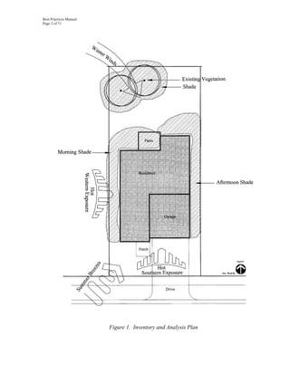 Best Practices Manual
Page 3 of 71




                        Figure 1. Inventory and Analysis Plan
 