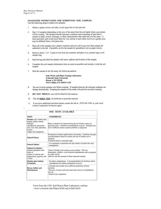 Best Practices Manual
Page 61 of 71




          Form from the CSU Soil-Water-Plant Laboratory website
          <www.colostate.edu/Depts/SoilCrop/soillab.html>
 