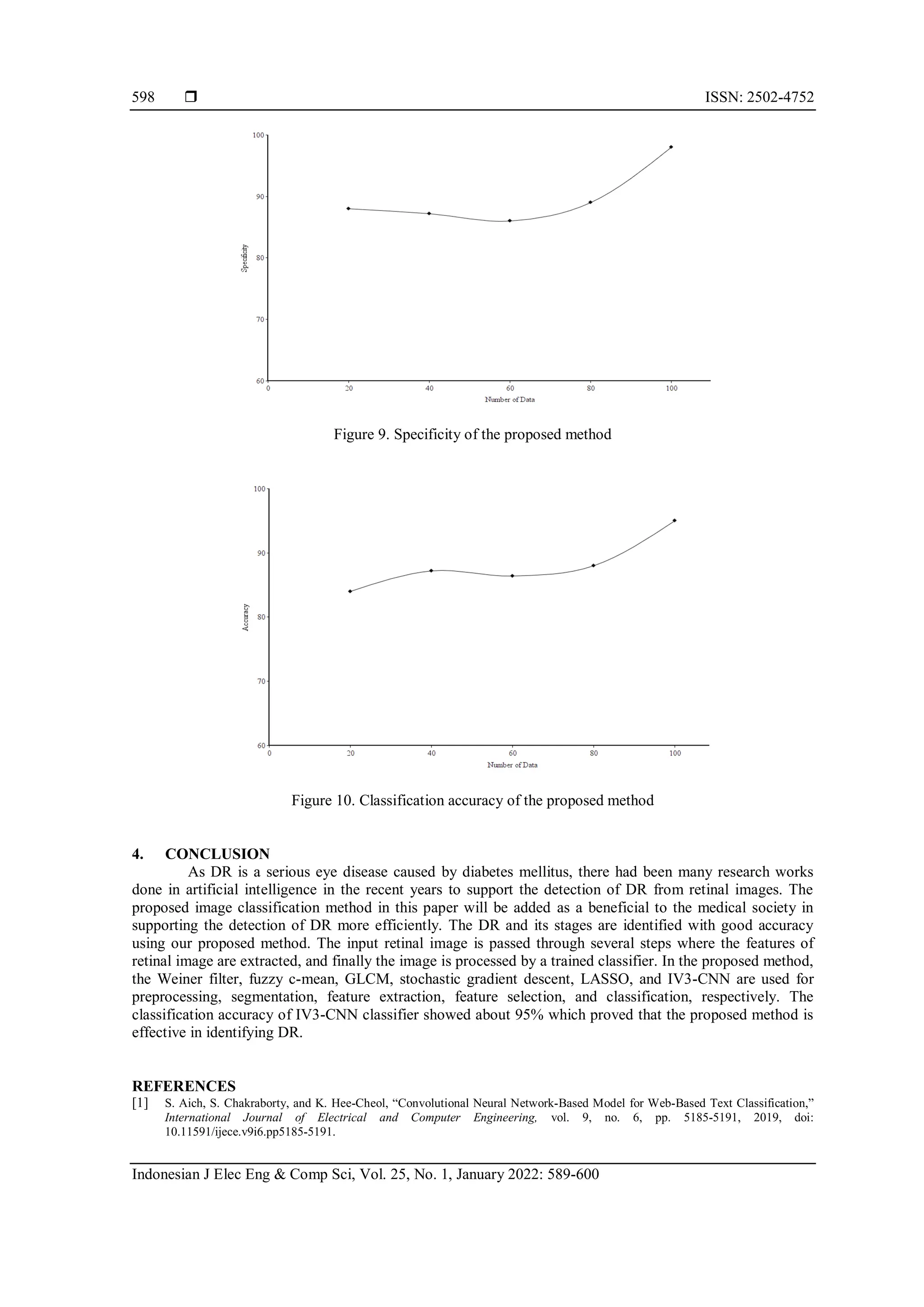  ISSN: 2502-4752
Indonesian J Elec Eng & Comp Sci, Vol. 25, No. 1, January 2022: 589-600
598
Figure 9. Specificity of the proposed method
Figure 10. Classification accuracy of the proposed method
4. CONCLUSION
As DR is a serious eye disease caused by diabetes mellitus, there had been many research works
done in artificial intelligence in the recent years to support the detection of DR from retinal images. The
proposed image classification method in this paper will be added as a beneficial to the medical society in
supporting the detection of DR more efficiently. The DR and its stages are identified with good accuracy
using our proposed method. The input retinal image is passed through several steps where the features of
retinal image are extracted, and finally the image is processed by a trained classifier. In the proposed method,
the Weiner filter, fuzzy c-mean, GLCM, stochastic gradient descent, LASSO, and IV3-CNN are used for
preprocessing, segmentation, feature extraction, feature selection, and classification, respectively. The
classification accuracy of IV3-CNN classifier showed about 95% which proved that the proposed method is
effective in identifying DR.
REFERENCES
[1] S. Aich, S. Chakraborty, and K. Hee-Cheol, “Convolutional Neural Network-Based Model for Web-Based Text Classification,”
International Journal of Electrical and Computer Engineering, vol. 9, no. 6, pp. 5185-5191, 2019, doi:
10.11591/ijece.v9i6.pp5185-5191.
 