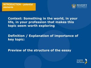 INTRODUCTION – potential
elements
Context: Something in the world, in your
life, in your profession that makes this
topic seem worth exploring
Definition / Explanation of importance of
key topic:
Preview of the structure of the essay
 